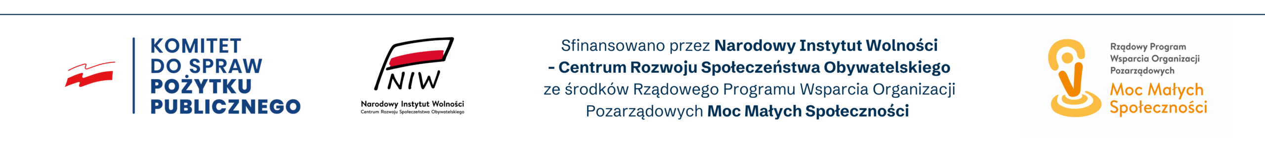 Moc Małopolskich Społeczności – belka dolna